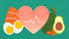 Bị thiếu máu cơ tim nên chú ý gì trong chế độ ăn thường ngày?