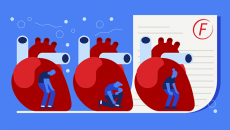 Người bệnh suy tim có thể sống được bao lâu?