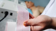 Rối loạn tim mach: Hội chứng tái cực sớm có nguy hiểm không?