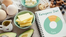 Chế độ ăn Keto giảm cân không có lợi với hệ tiêu hóa và Tim mạch