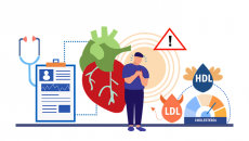 Nên làm gì khi chỉ số cholesterol trong máu tăng cao?