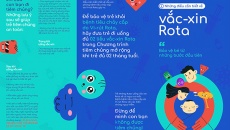 Phát động chiến dịch truyền thông 'Bảo vệ bé từ những bước đầu tiên'