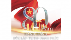 Infographic: Nội dung triển lãm '80 năm Hành trình Độc lập - Tự do - Hạnh phúc'