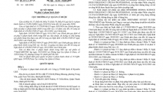 Xử phạt Công ty TNHH Quốc tế HyunJin C&T