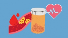 Đái tháo đường và mỡ máu cao dùng TPBVSK Hộ Tạng Đường được không?