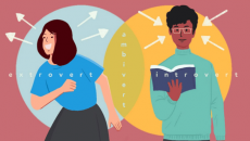  Lúc hướng nội – Khi hướng ngoại: Tính cách của bạn là gì?