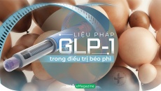 Liệu pháp GLP-1 trong điều trị béo phì