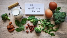 Hay lo âu, có thể não bộ đang thiếu choline 
