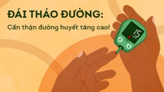 Đái tháo đường: Đường huyết 16mmol/L có nguy hiểm không?