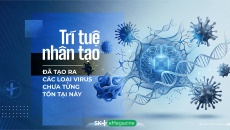Trí tuệ nhân tạo đã tạo ra các loại virus chưa từng tồn tại này