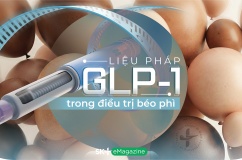 Liệu pháp GLP-1 trong điều trị béo phì