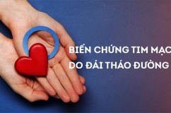 Biến chứng tim mạch ở người bệnh đái tháo đường: Làm sao kiểm soát?