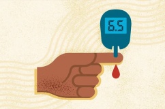 Đường huyết 6,5mmol/L đã bị tiền đái tháo đường hay chưa?
