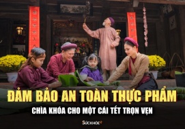 Chung tay đảm bảo an toàn thực phẩm dịp Tết Nguyên đán 