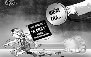 Muốn làm thanh tra y tế phải có bằng đại học