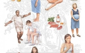 Thiếu và thừa chất ngày Tết: Tại sao không?!