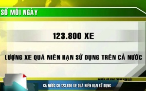 Hơn 120.000 xe ô tô cần phải được 'đắp chiếu'?