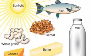 Vitamin D không phải là vạn năng