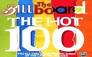 Bài hát tưởng nhớ tài tử Paul Walker bứt phá dẫn đầu Billboard hot 100