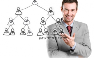 MLM chân chính – phẩm chất nào?