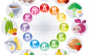 5 'nguyên tắc' sử dụng vitamin an toàn