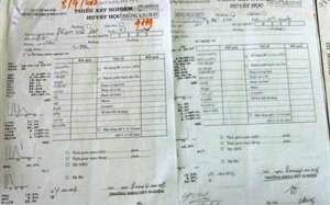 Chống 'rút ruột' quỹ BHYT để nâng cao chất lượng khám chữa bệnh