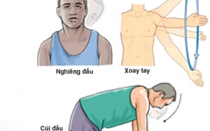 Bài tập cho cơ vùng Cổ - Vai - Gáy