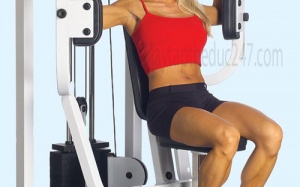 Vòng 1 như ý, không cần phẫu thuật!