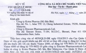 Sử dụng chữ ký, con dấu giả... để đăng ký thuốc