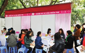 Ung thư vú - vẫn còn nhiều điều chưa biết