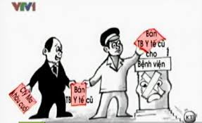 Thiết bị y tế: 'Treo đầu dê, bán thịt chó'