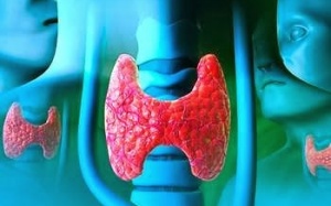 Các dạng ung thư tuyến giáp