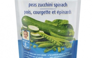 Nhiễm khuẩn trong thức ăn cho trẻ sơ sinh Heinz