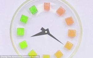 Cảm biến cảnh báo hạn dùng thực phẩm