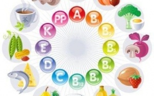 Vitamin bổ sung đã hết thời?