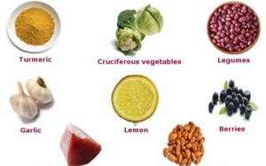 20 cách tránh ung thư đơn giản