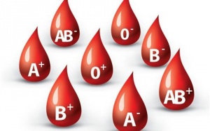 Nhóm máu ảnh hưởng đến khả năng tái phát ung thư tiền liệt tuyến