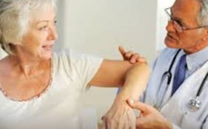 Loãng xương: Tại sao, như thế nào?