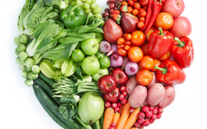 Phòng tránh nguy cơ mắc bệnh tim mạch