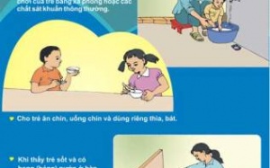 Bệnh tay chân miệng và những điều cần biết