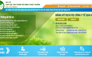 TP.HCM: Chi cục ATVSTP lại làm doanh nghiệp 'sướng'