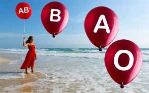 Nhóm máu có quyết định nguy cơ đái tháo đường?