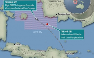 Nơi máy bay AirAsia QZ8510 rơi - Nghĩa địa của chiến tranh