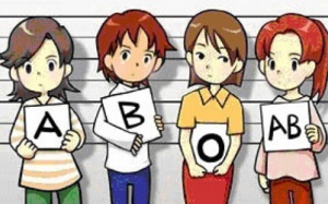 Xem nhóm máu, hiểu tính cách