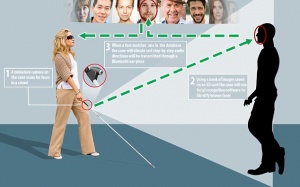 Gậy giúp người khiếm thị nhận diện người quen