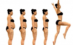 Giảm cân thật đơn giản chỉ trong một tuần 