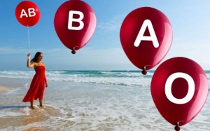 Nhóm máu tiết lộ gì về sức khỏe?