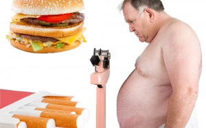 Các yếu tố nguy cơ của bệnh mạch vành tim