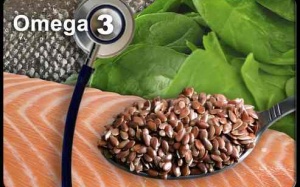 Lợi ích sức khỏe của Omega-3