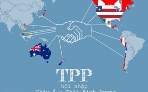 Doanh nghiệp TPCN được và mất gì khi hội nhập TPP?